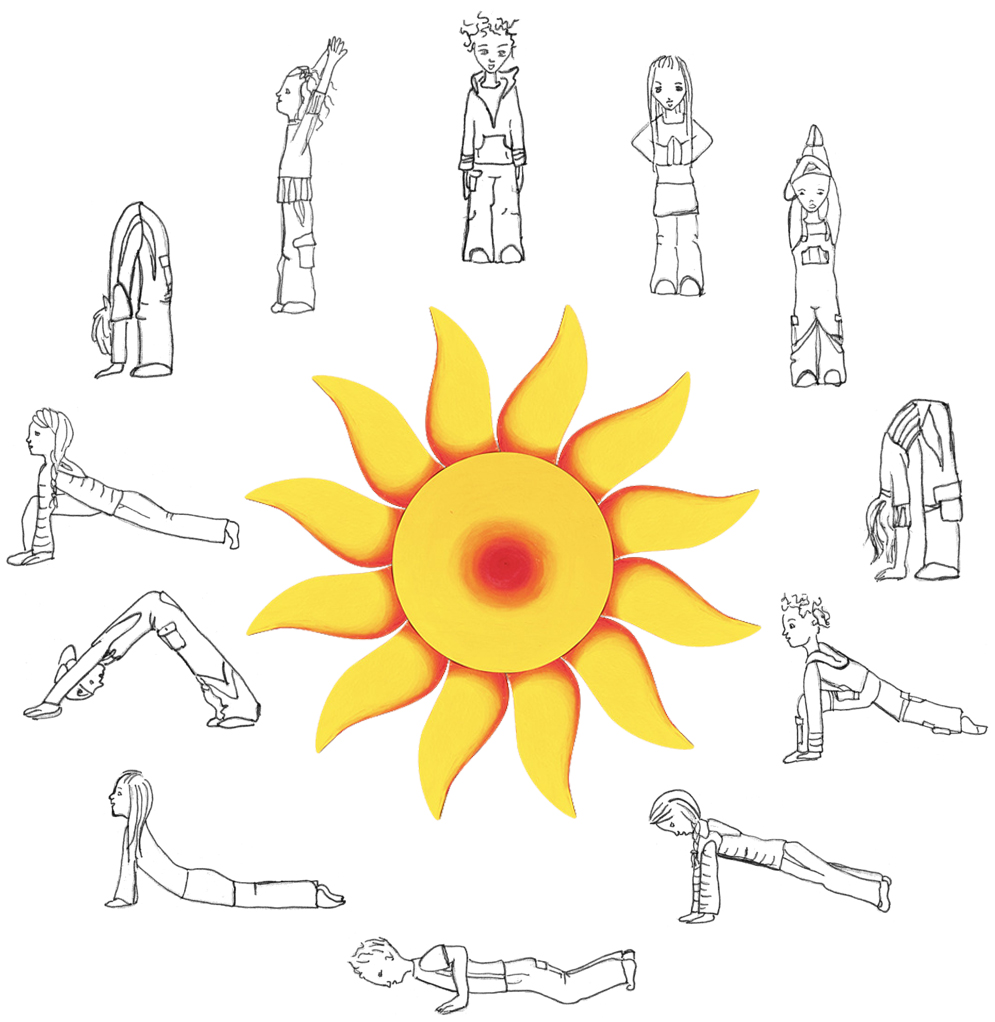 Grafik Bild: Die 12 Positionen des Yoga-Sonnengrußes